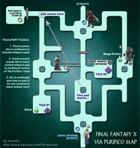 ffx hidden locations.